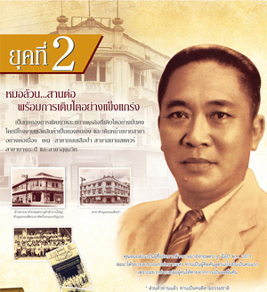ยุคที่ 2